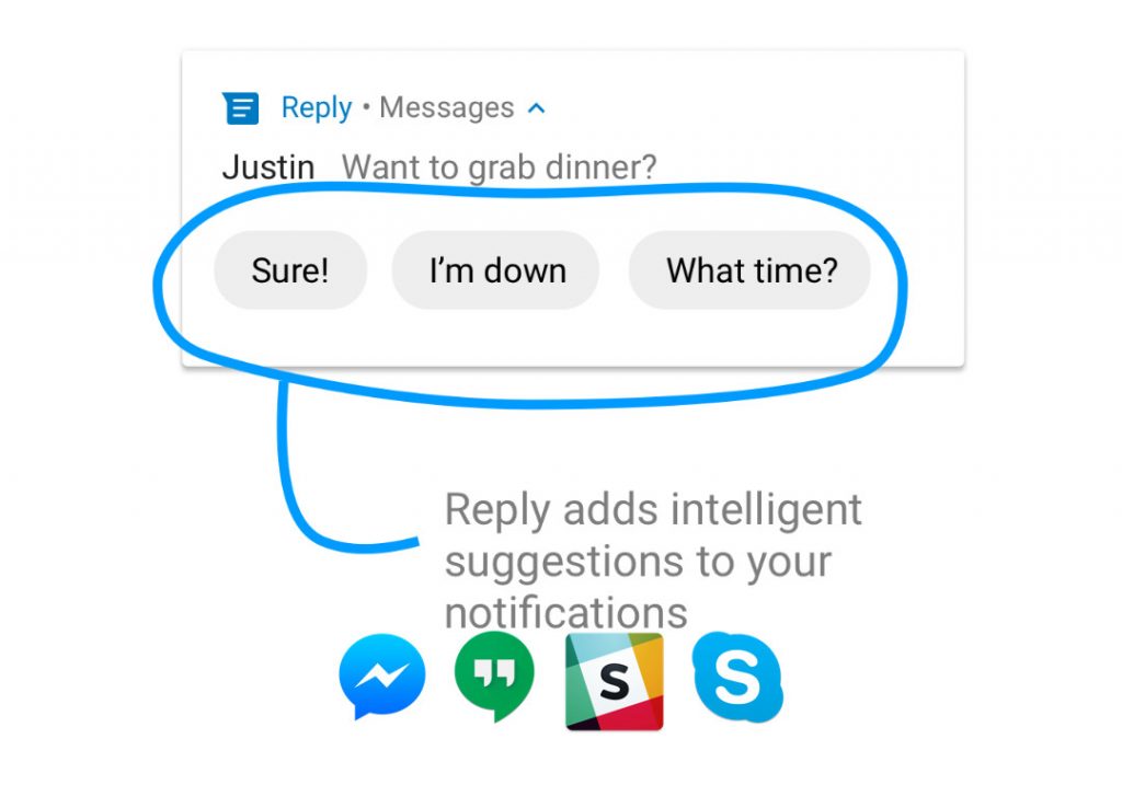 Google Reply – Akıllı Yanıtlama Uygulaması indir